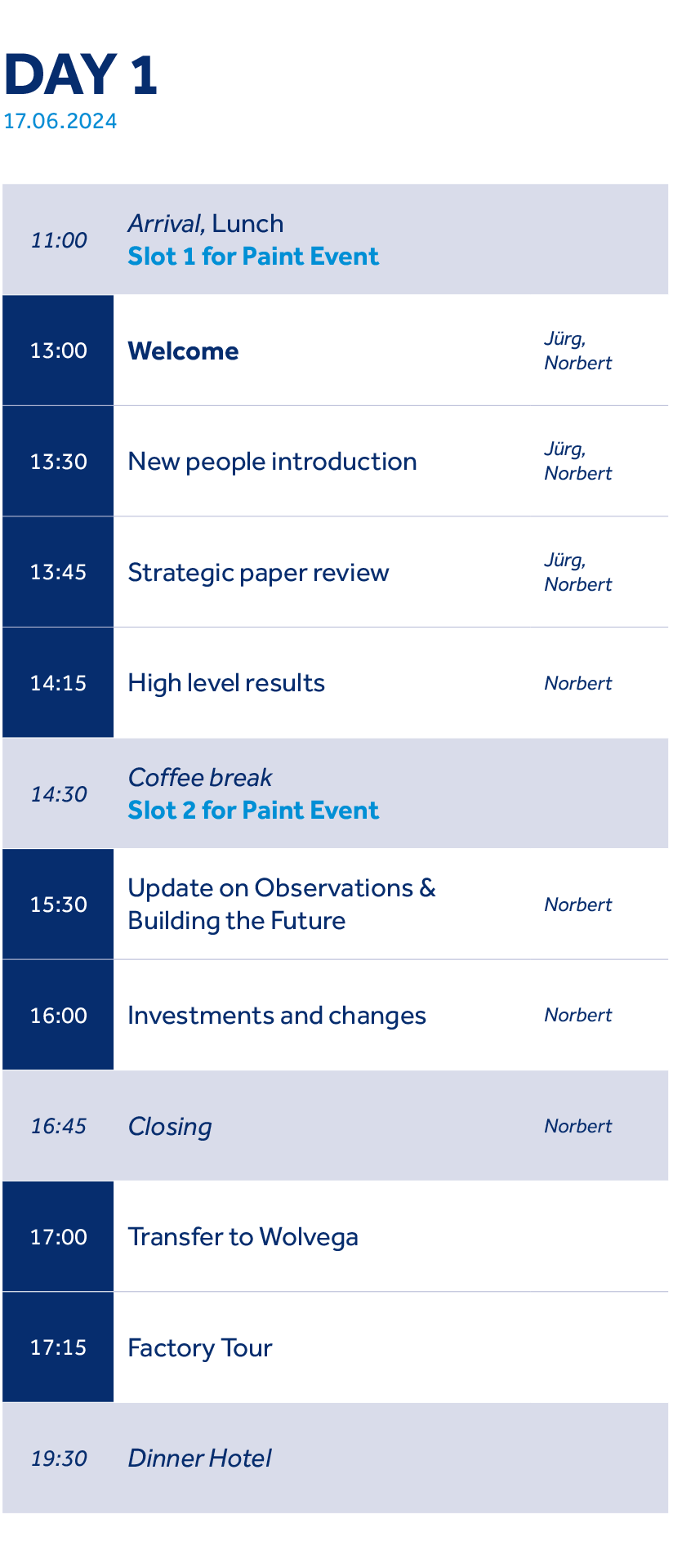 Agenda day 1