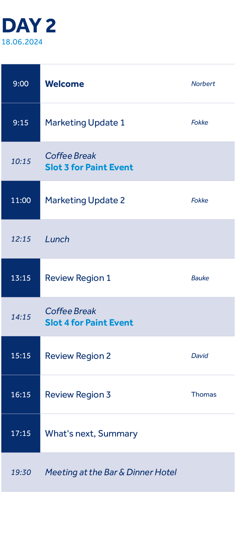Agenda day 2