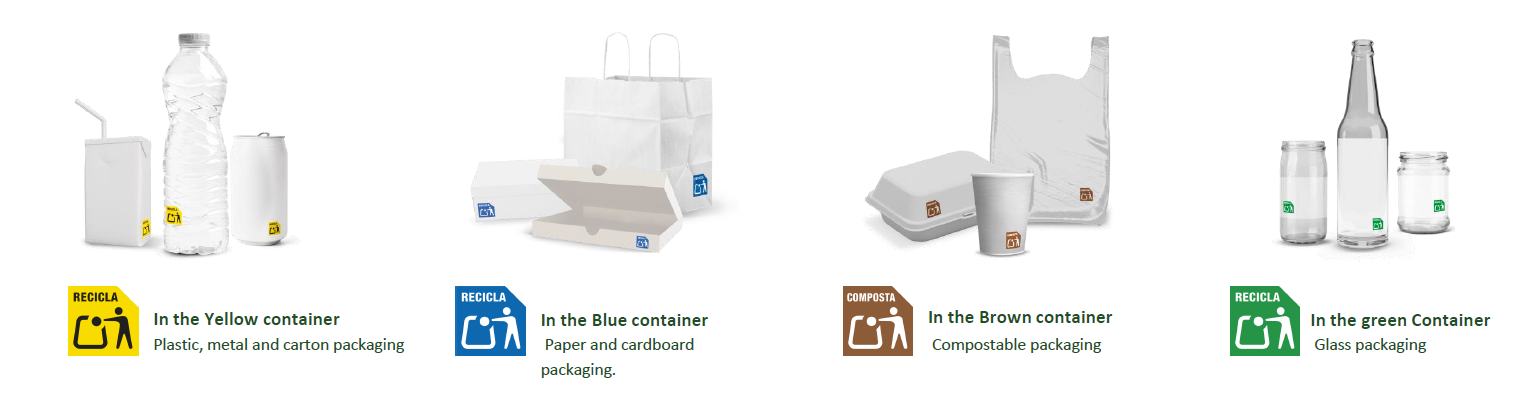 Symbols to explain recycling SPAIN